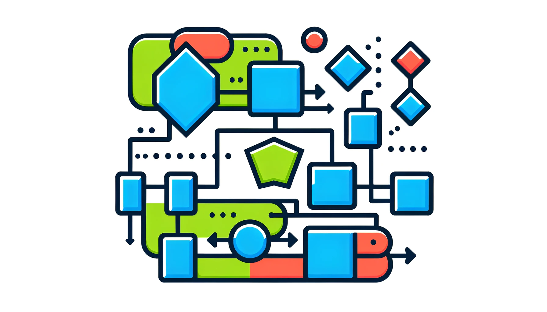 Process Map similar to microsoft visio created by DALL-E